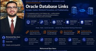 ORA DB Links
