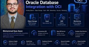 OCI blog Post feature image J